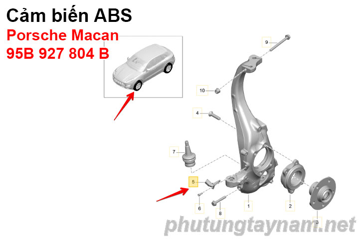 Cảm biến ABS Porsche Macan 95B927804B