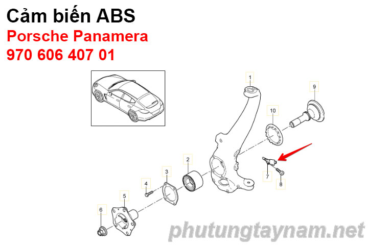 Cảm biến ABS Porsche Panamera 97060640701