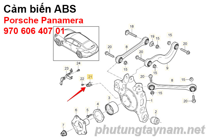 Cảm biến ABS Porsche Panamera 97060640701