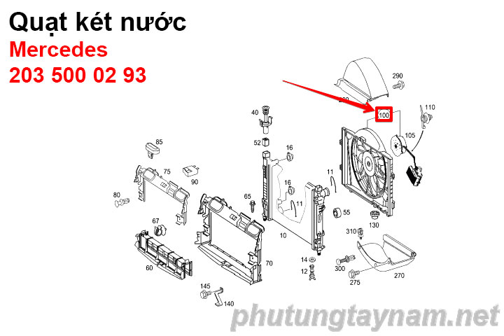 Quạt két nước Mercedes 2035000293